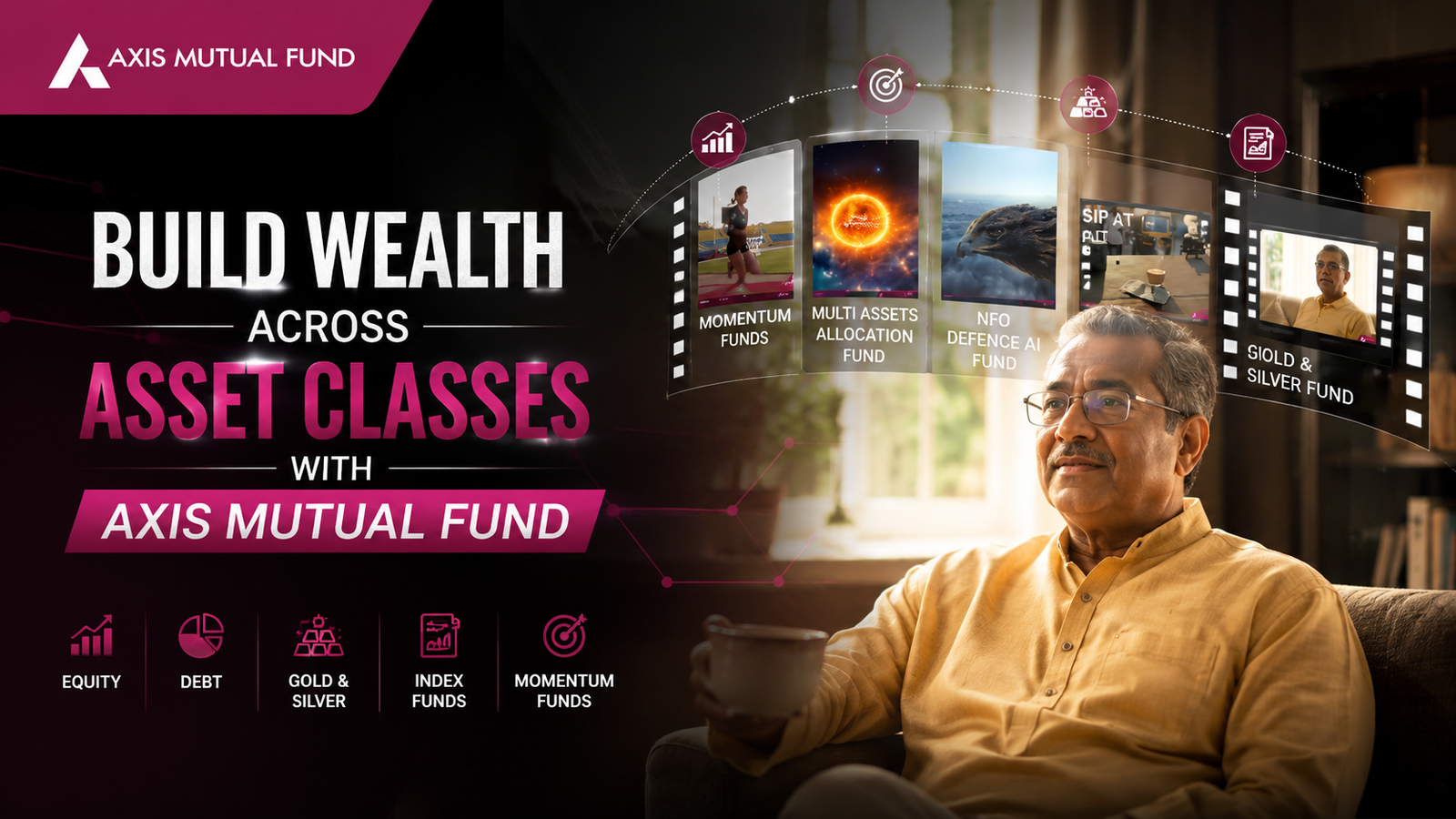 Axis Mutual Fund: AI Film Collection